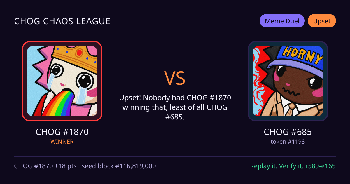 Highlight card: CHOG #1870 versus CHOG #685