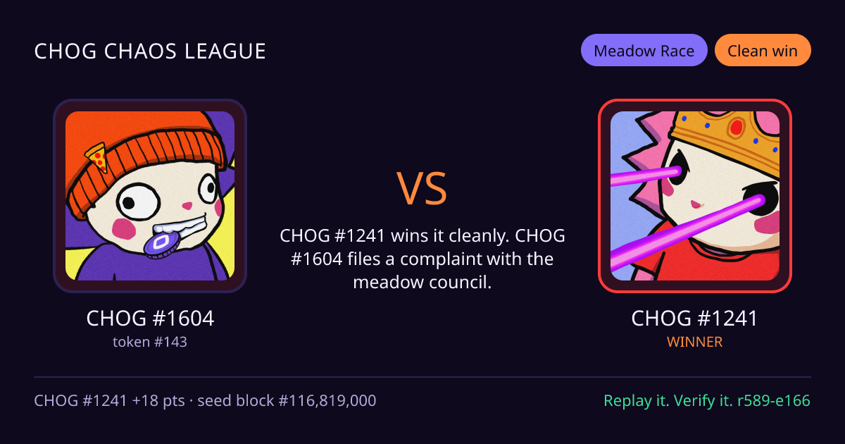 Highlight card: CHOG #1604 versus CHOG #1241