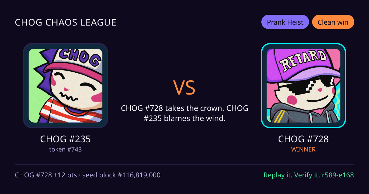 Highlight card: CHOG #235 versus CHOG #728