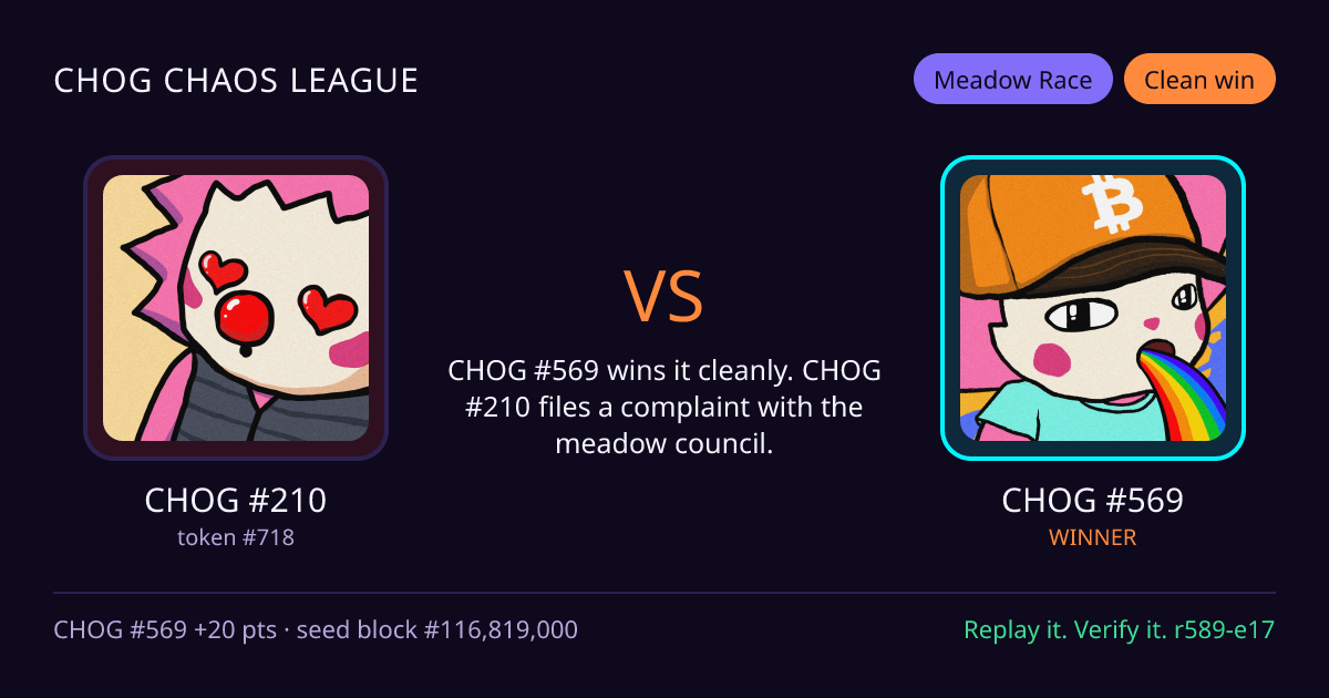 Highlight card: CHOG #210 versus CHOG #569