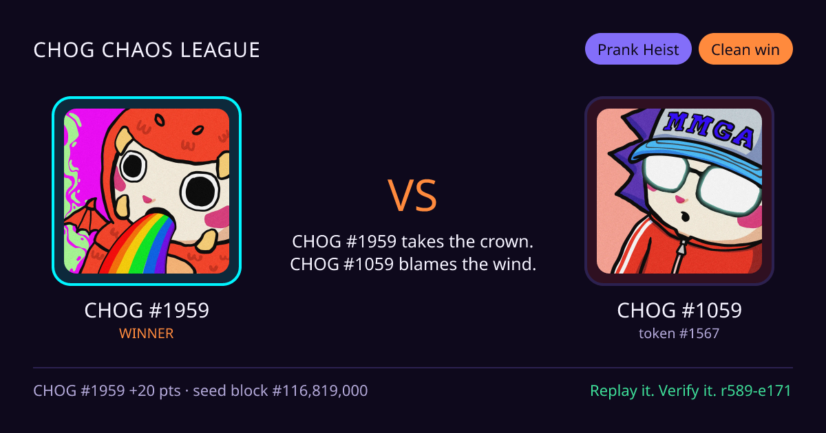 Highlight card: CHOG #1959 versus CHOG #1059