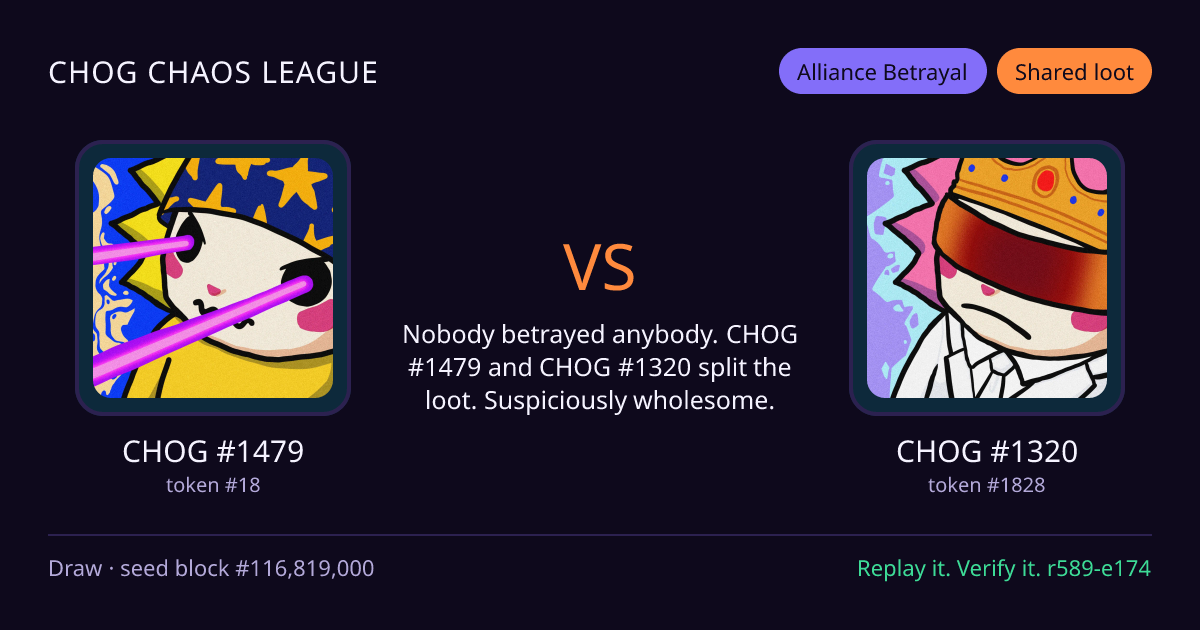 Highlight card: CHOG #1479 versus CHOG #1320