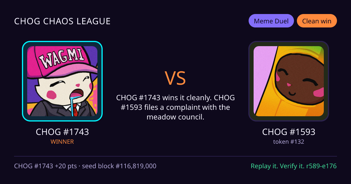 Highlight card: CHOG #1743 versus CHOG #1593