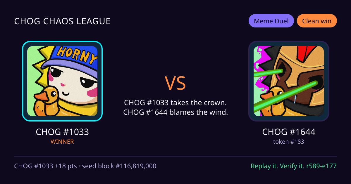 Highlight card: CHOG #1033 versus CHOG #1644