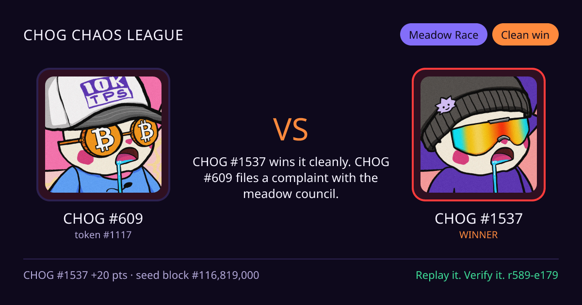 Highlight card: CHOG #609 versus CHOG #1537