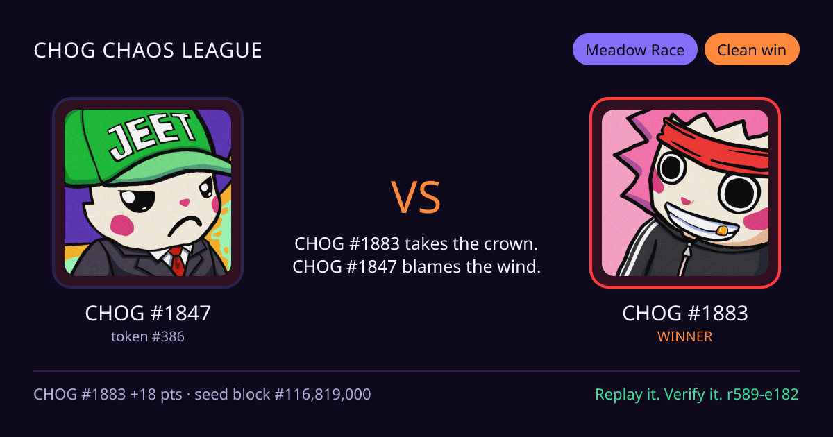 Highlight card: CHOG #1847 versus CHOG #1883