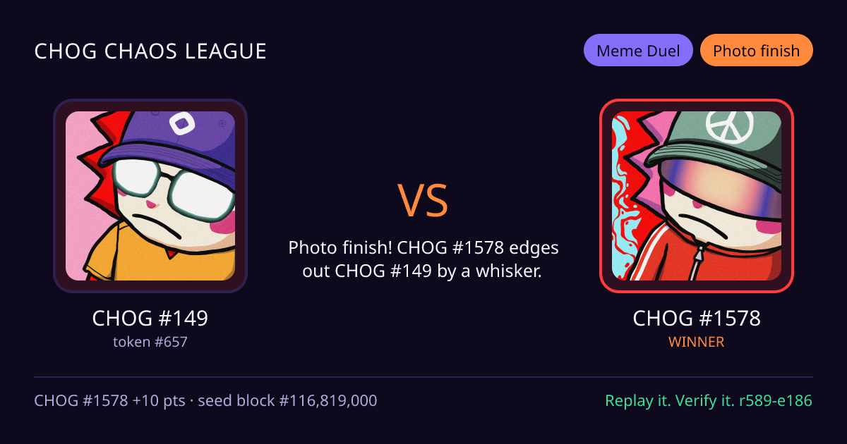 Highlight card: CHOG #149 versus CHOG #1578