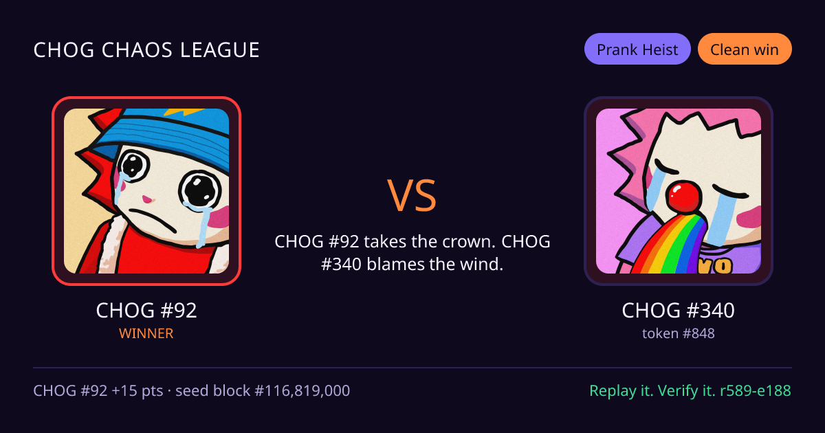 Highlight card: CHOG #92 versus CHOG #340