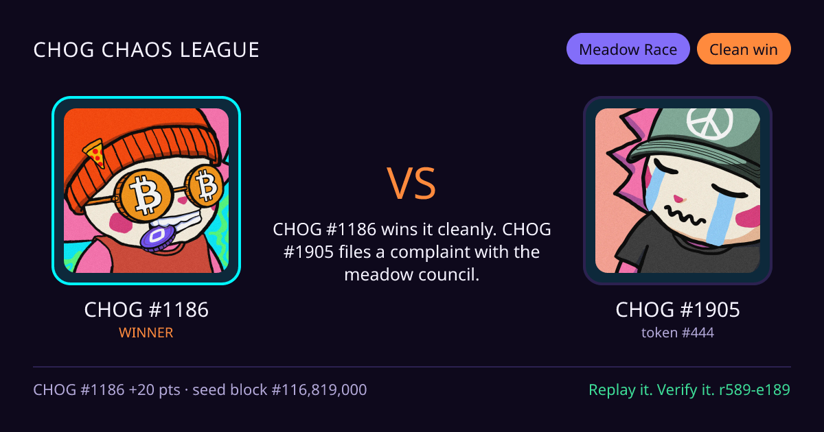 Highlight card: CHOG #1186 versus CHOG #1905