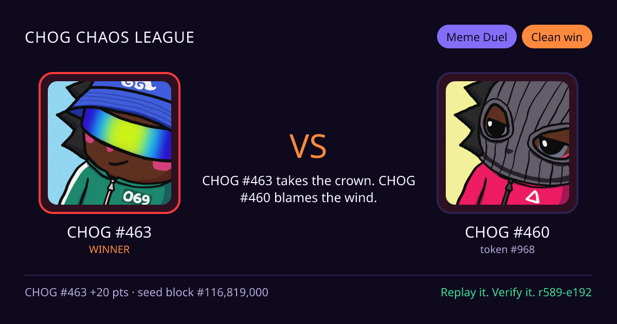 Highlight card: CHOG #463 versus CHOG #460