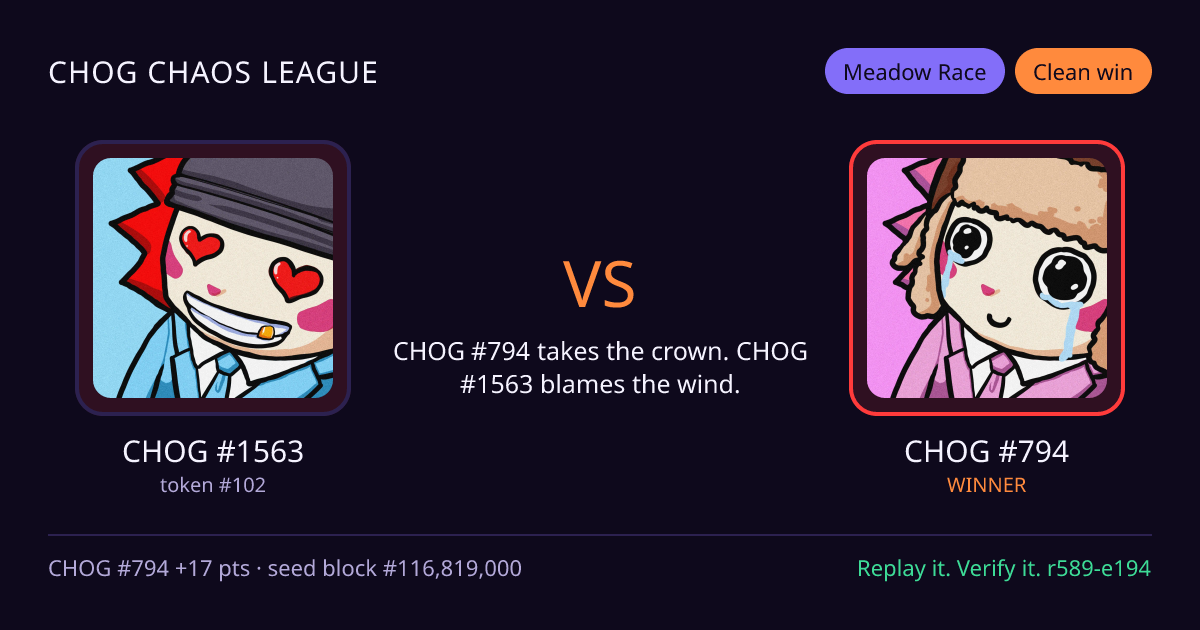 Highlight card: CHOG #1563 versus CHOG #794
