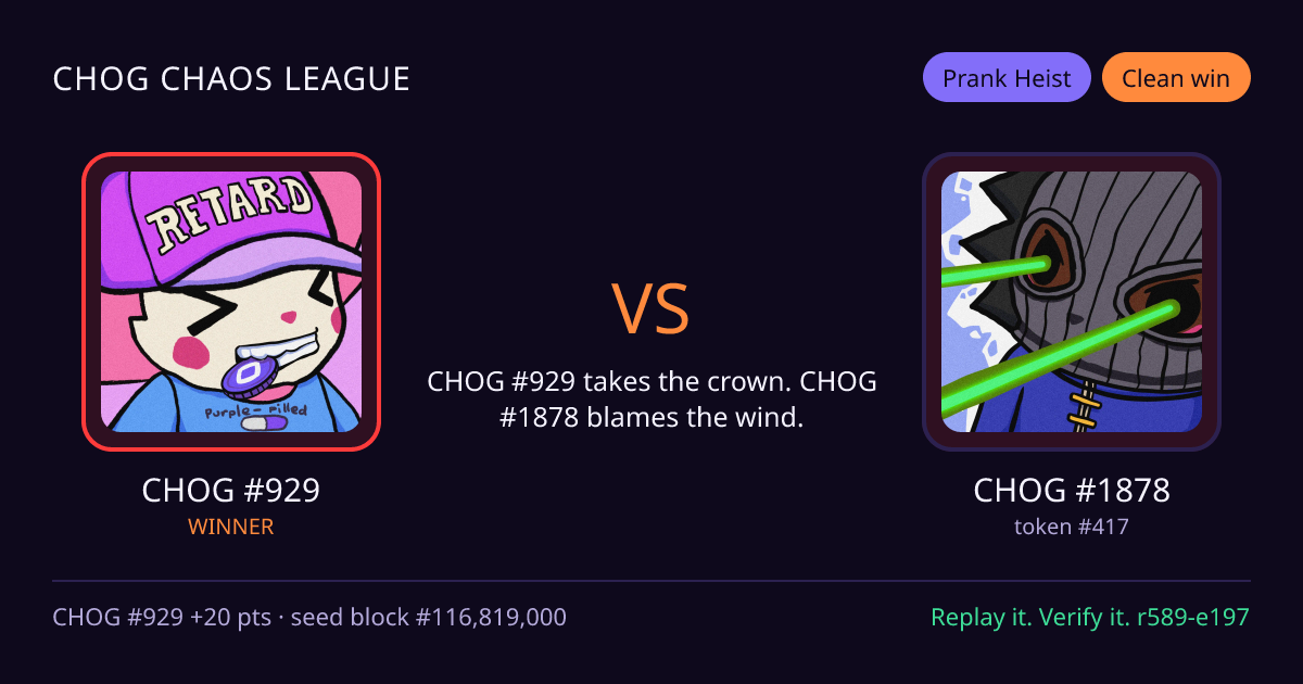 Highlight card: CHOG #929 versus CHOG #1878