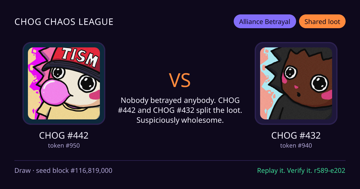 Highlight card: CHOG #442 versus CHOG #432