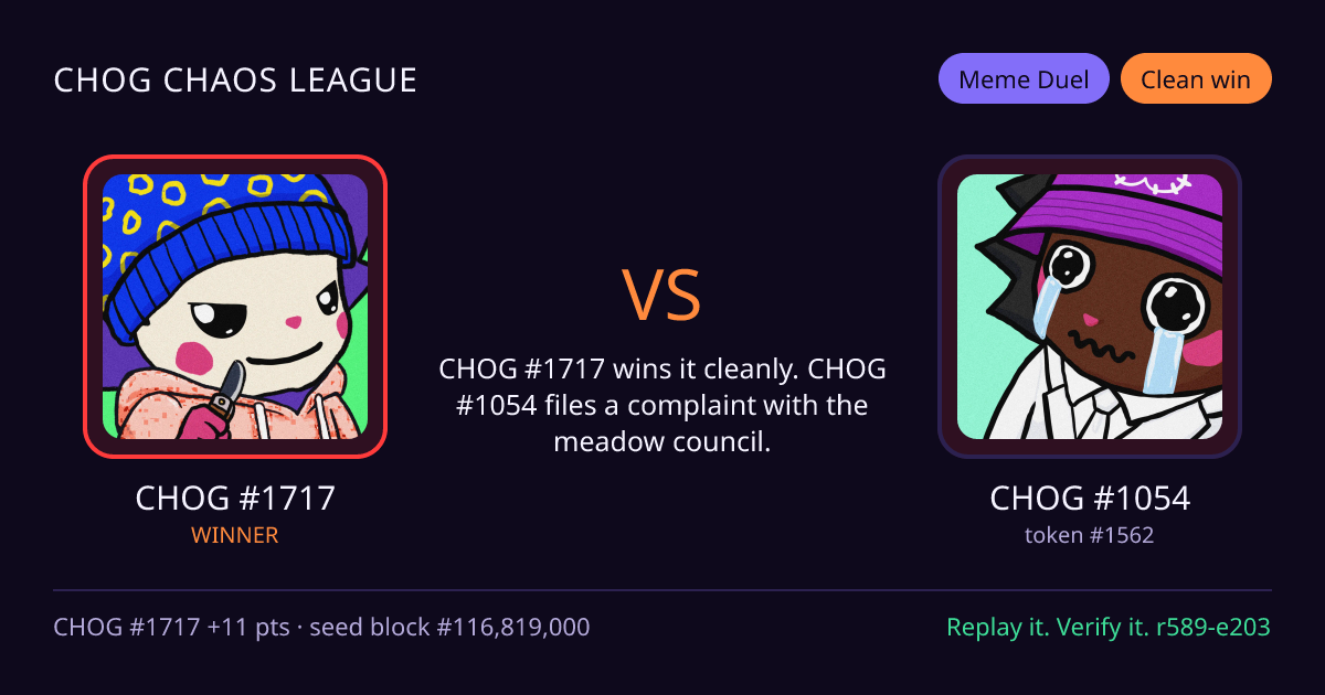 Highlight card: CHOG #1717 versus CHOG #1054