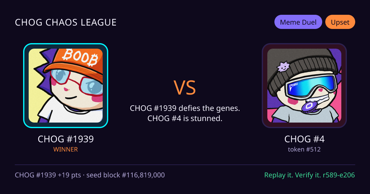 Highlight card: CHOG #1939 versus CHOG #4