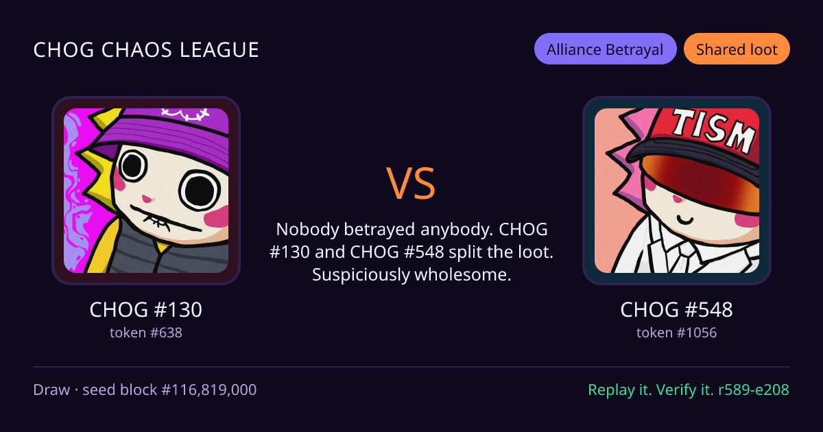 Highlight card: CHOG #130 versus CHOG #548