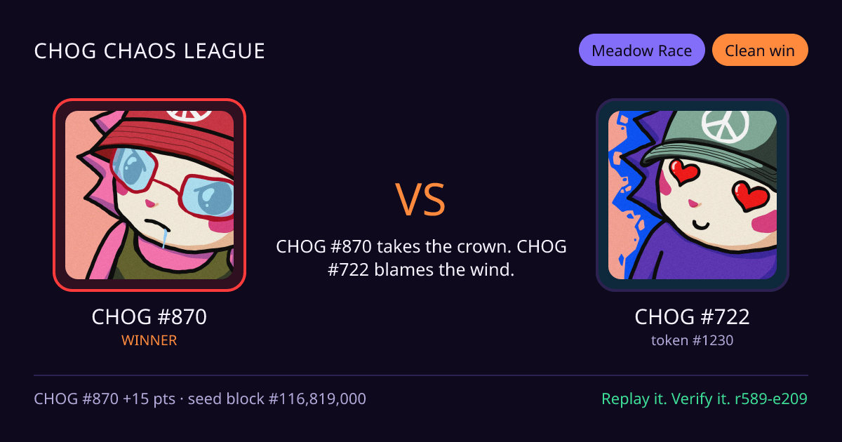Highlight card: CHOG #870 versus CHOG #722