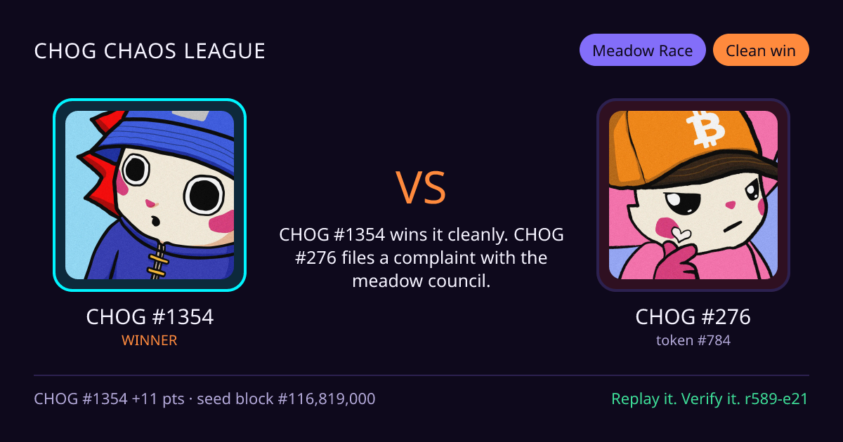 Highlight card: CHOG #1354 versus CHOG #276