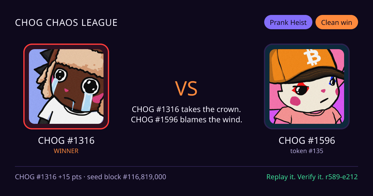 Highlight card: CHOG #1316 versus CHOG #1596