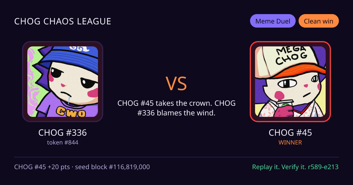 Highlight card: CHOG #336 versus CHOG #45