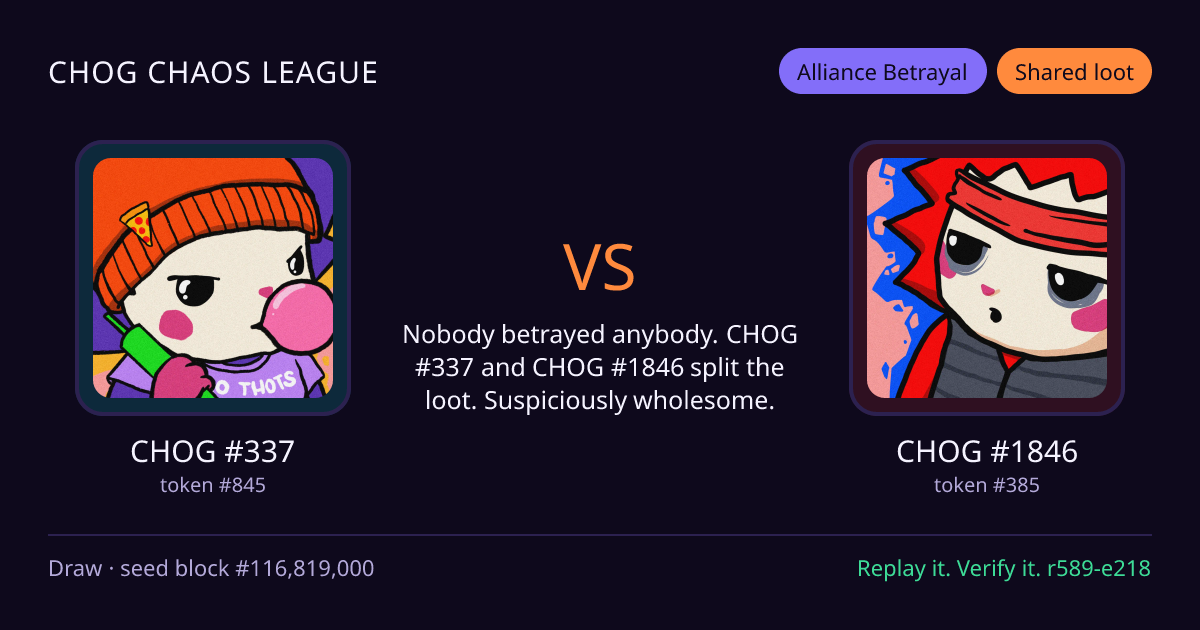 Highlight card: CHOG #337 versus CHOG #1846