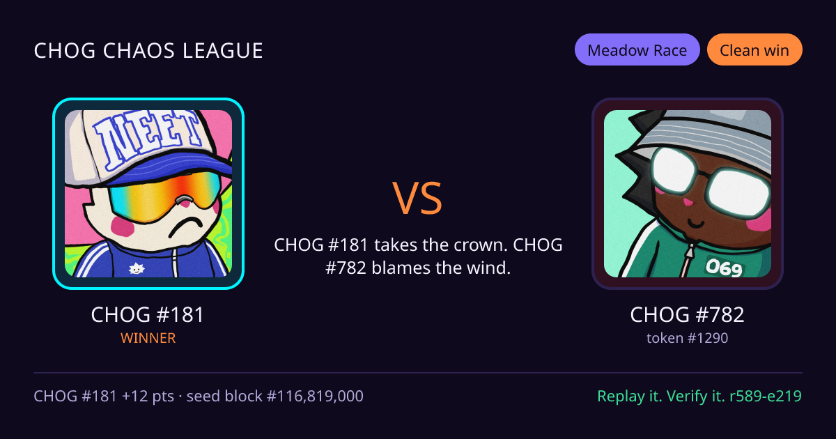 Highlight card: CHOG #181 versus CHOG #782