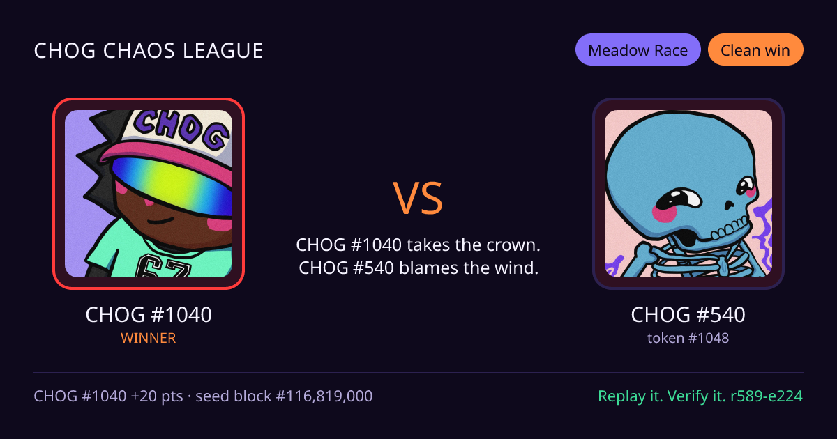 Highlight card: CHOG #1040 versus CHOG #540