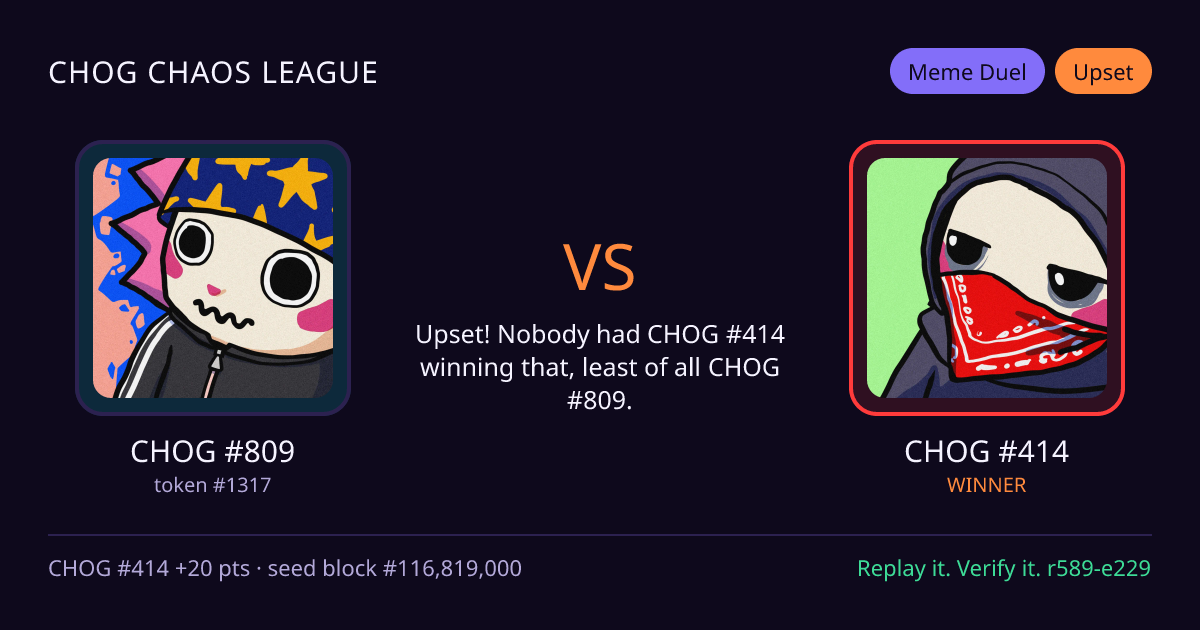 Highlight card: CHOG #809 versus CHOG #414