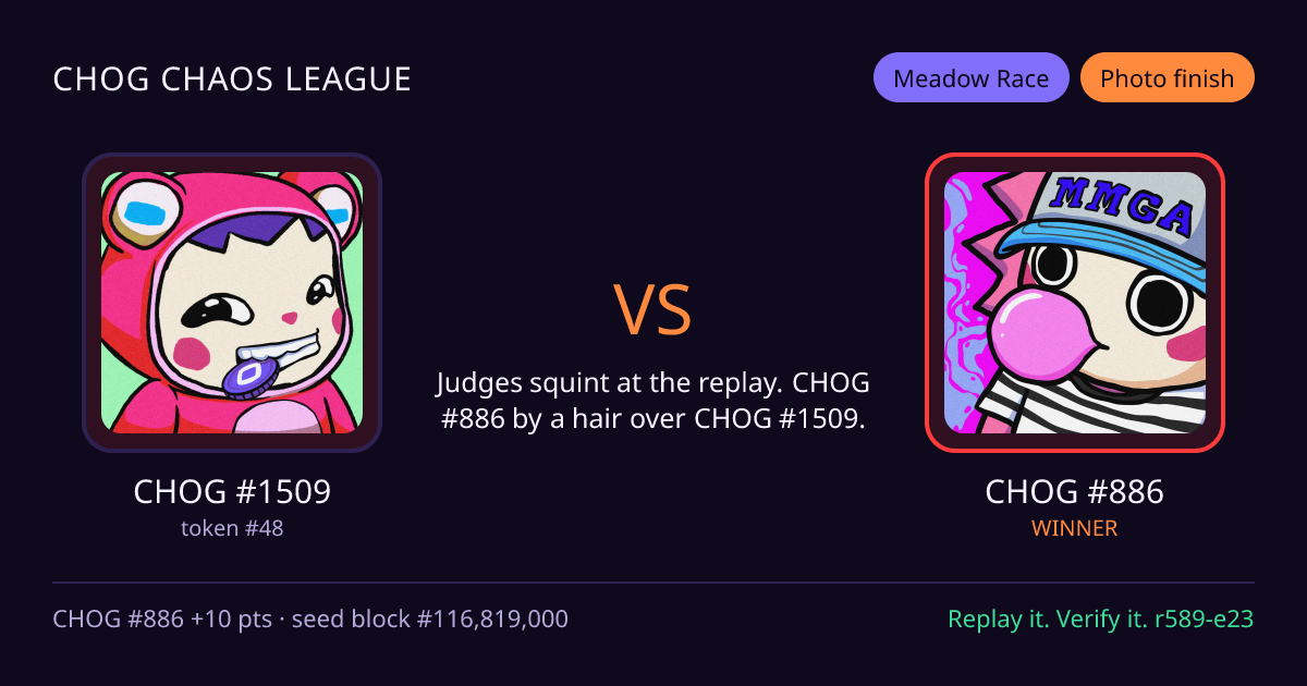Highlight card: CHOG #1509 versus CHOG #886