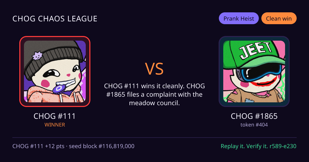 Highlight card: CHOG #111 versus CHOG #1865