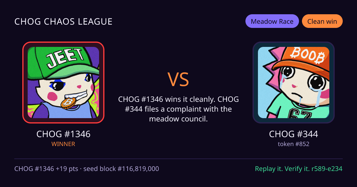 Highlight card: CHOG #1346 versus CHOG #344