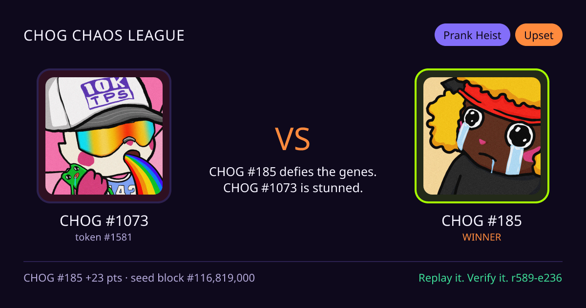 Highlight card: CHOG #1073 versus CHOG #185