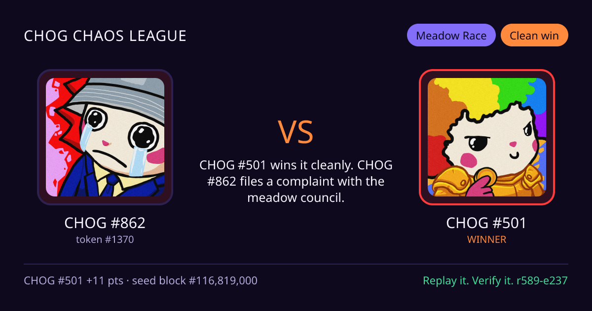 Highlight card: CHOG #862 versus CHOG #501