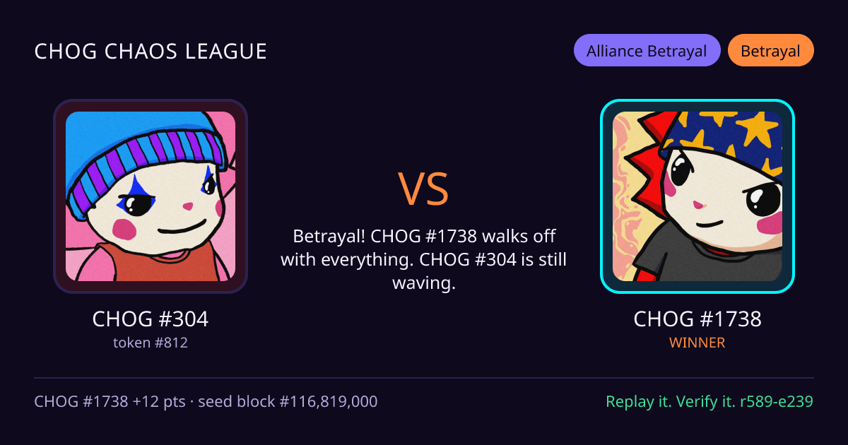 Highlight card: CHOG #304 versus CHOG #1738
