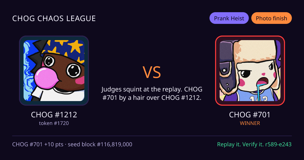 Highlight card: CHOG #1212 versus CHOG #701