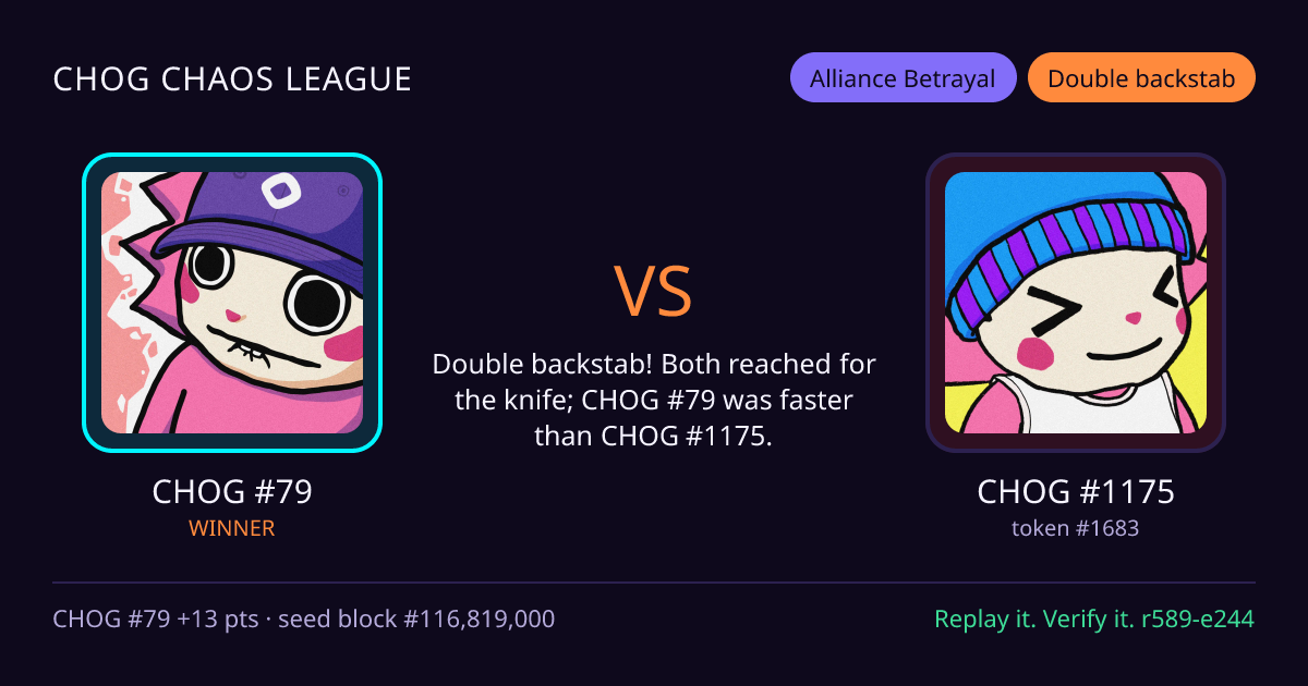 Highlight card: CHOG #79 versus CHOG #1175