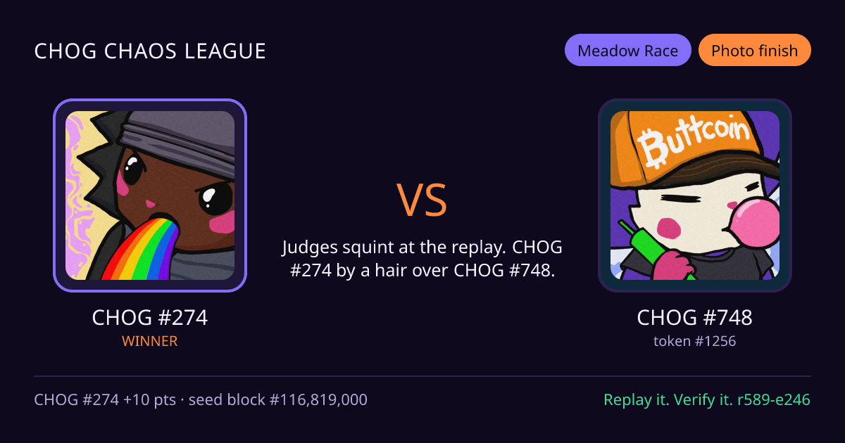 Highlight card: CHOG #274 versus CHOG #748