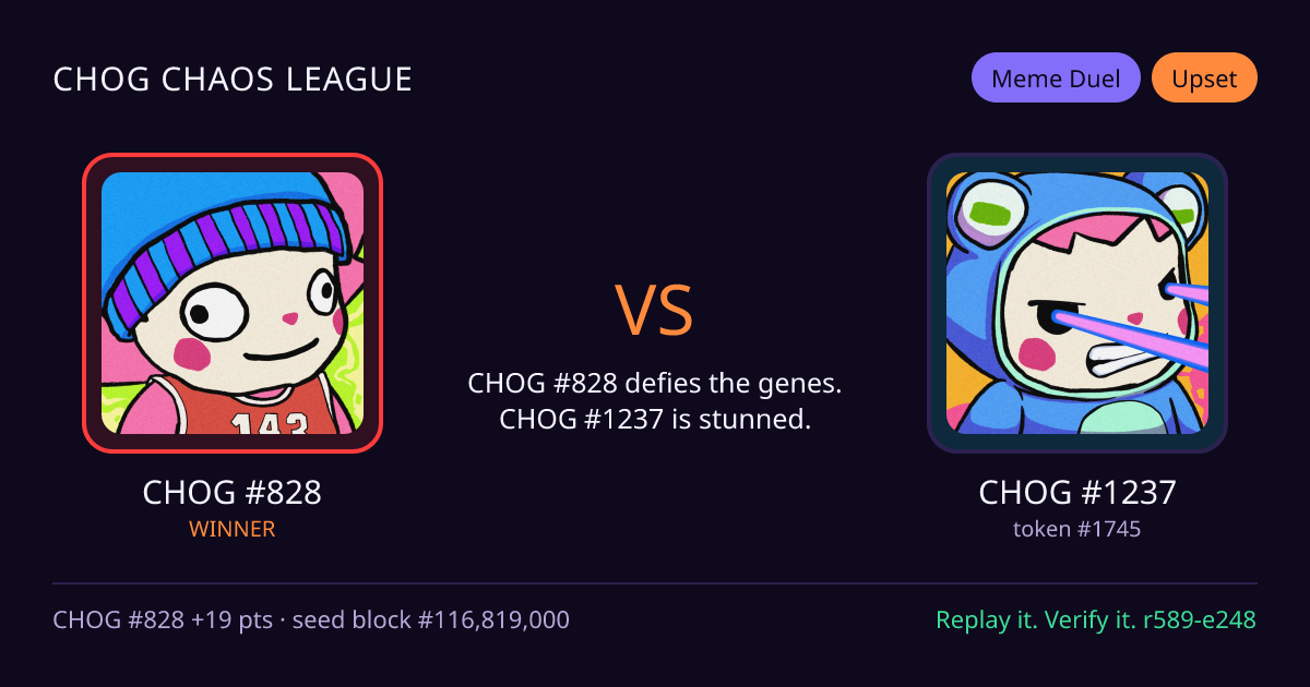 Highlight card: CHOG #828 versus CHOG #1237