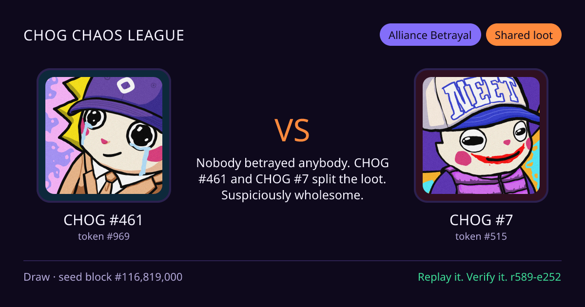 Highlight card: CHOG #461 versus CHOG #7
