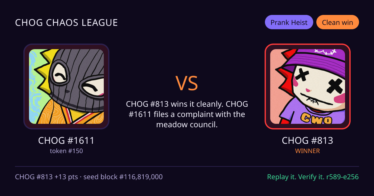 Highlight card: CHOG #1611 versus CHOG #813