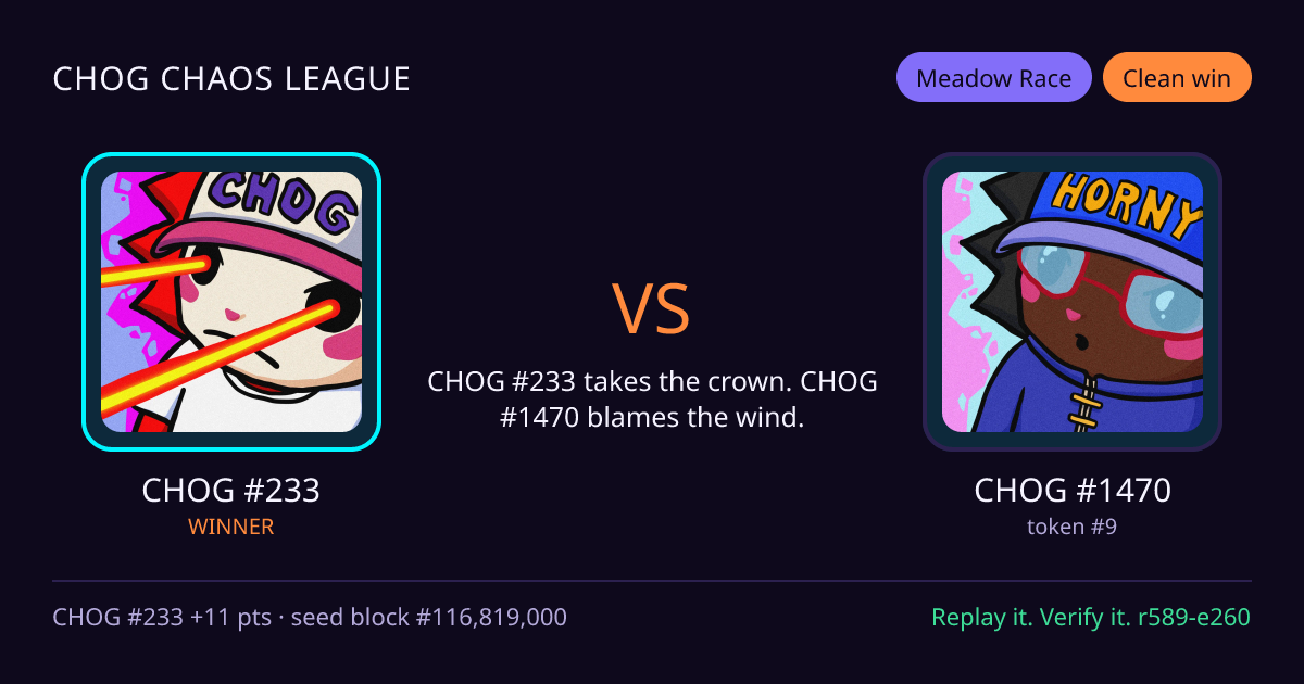 Highlight card: CHOG #233 versus CHOG #1470
