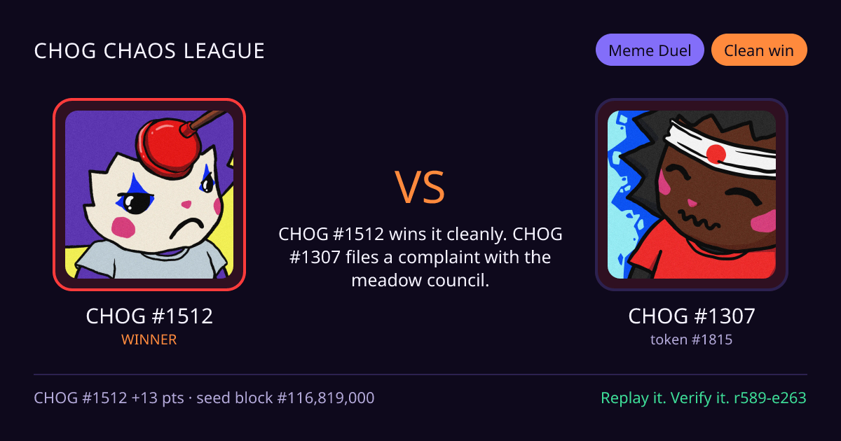 Highlight card: CHOG #1512 versus CHOG #1307