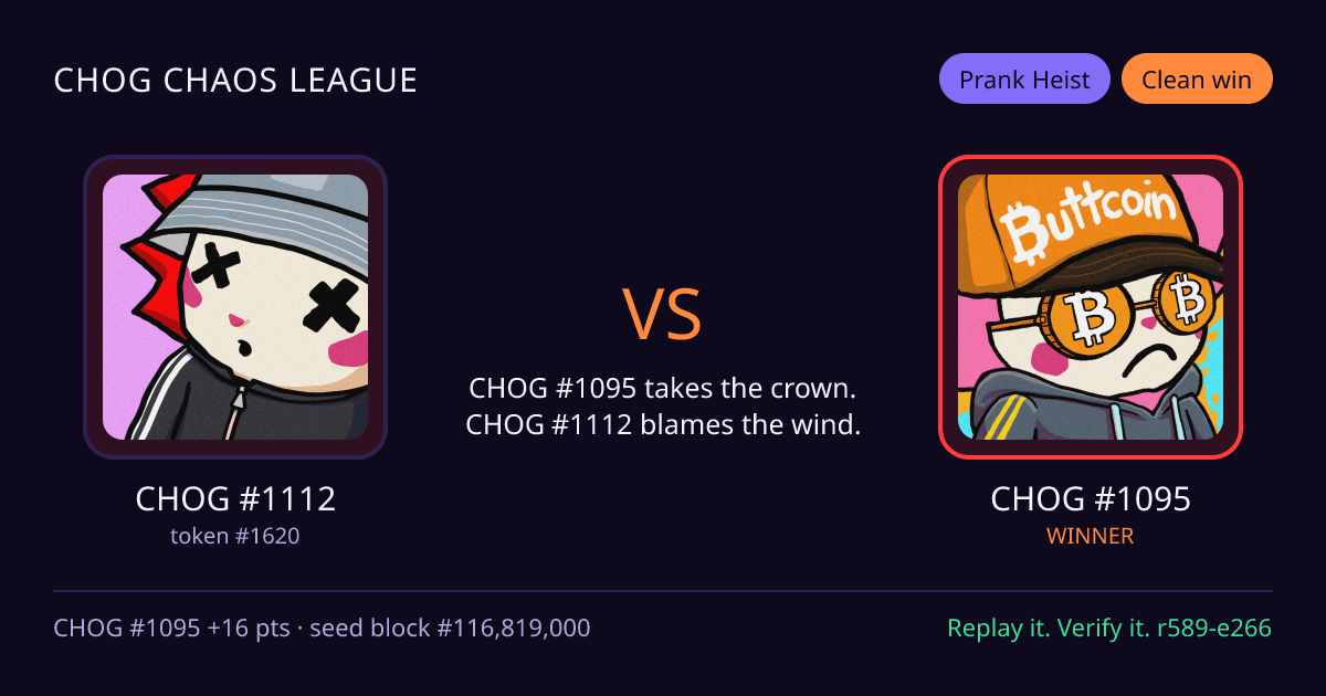 Highlight card: CHOG #1112 versus CHOG #1095