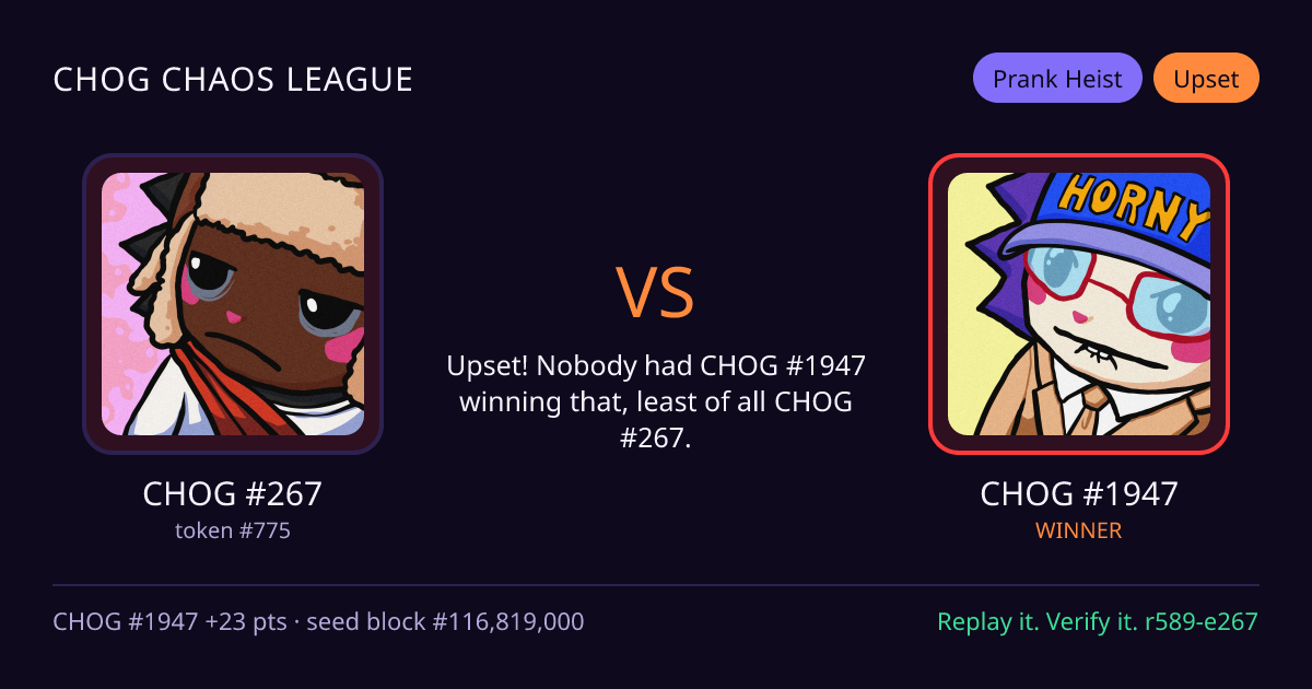 Highlight card: CHOG #267 versus CHOG #1947