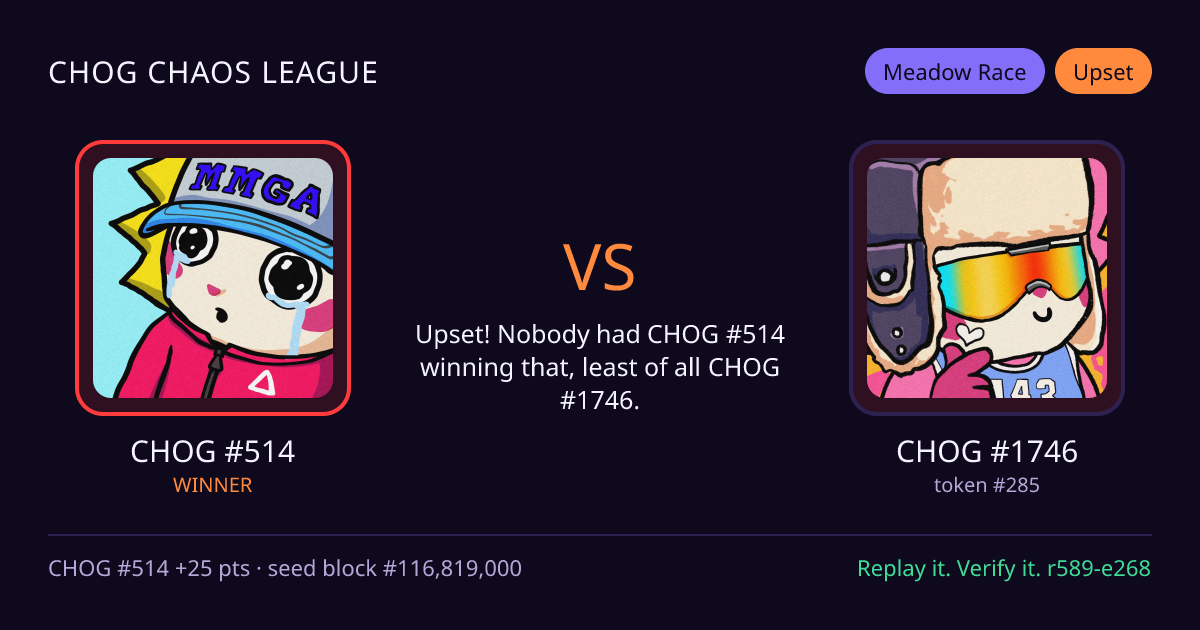 Highlight card: CHOG #514 versus CHOG #1746