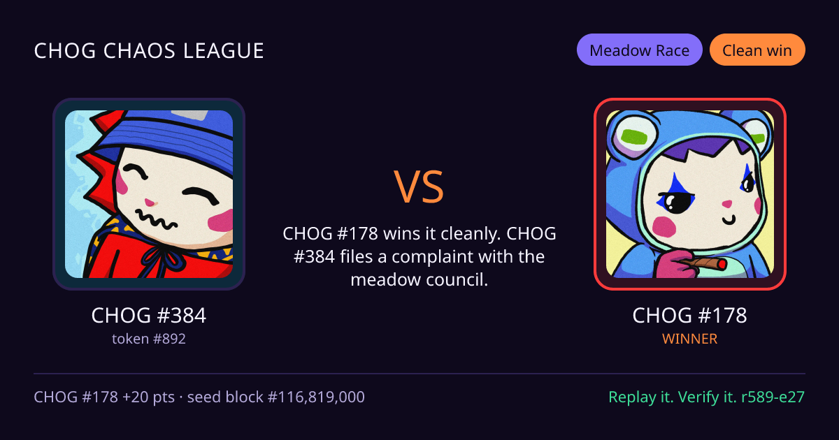 Highlight card: CHOG #384 versus CHOG #178