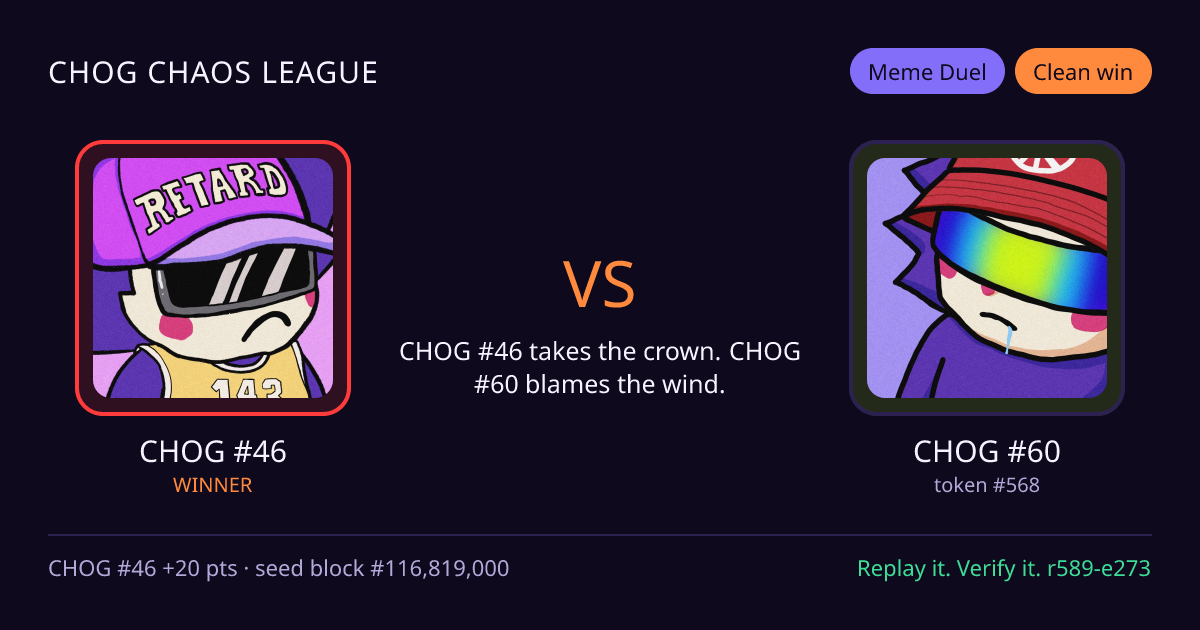 Highlight card: CHOG #46 versus CHOG #60