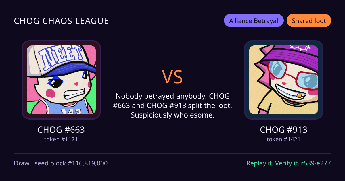 Highlight card: CHOG #663 versus CHOG #913
