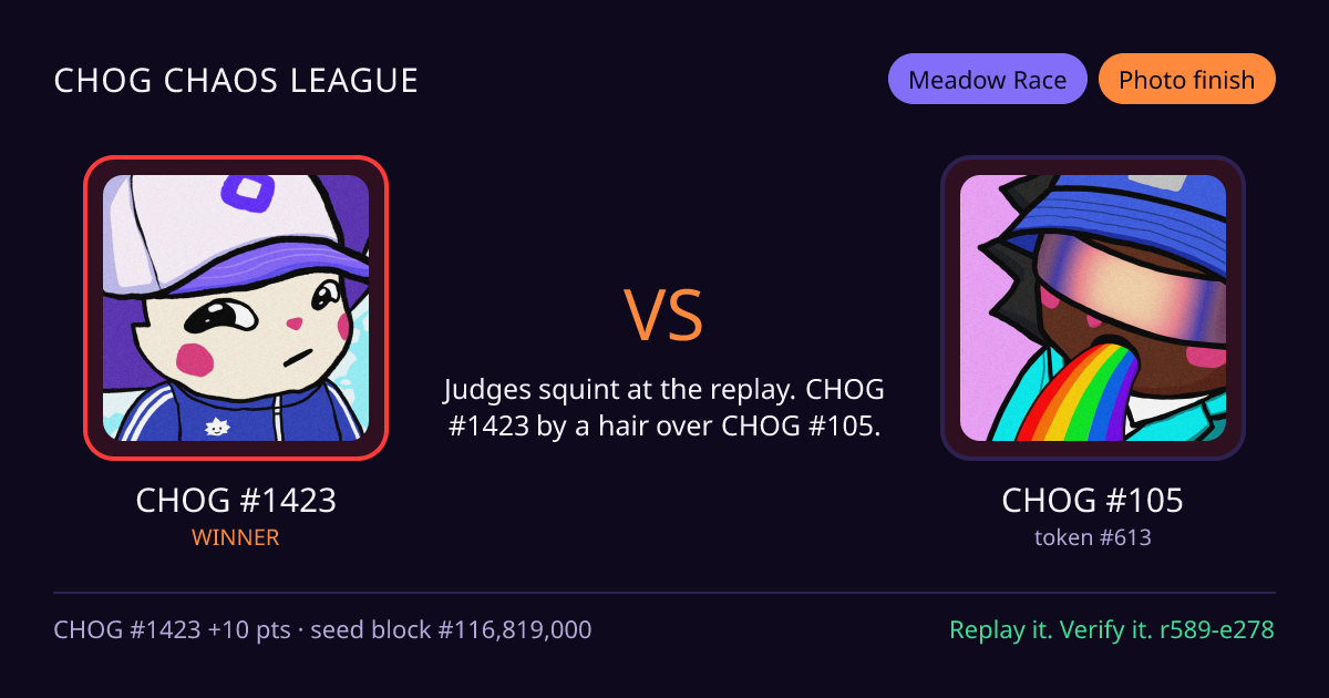 Highlight card: CHOG #1423 versus CHOG #105