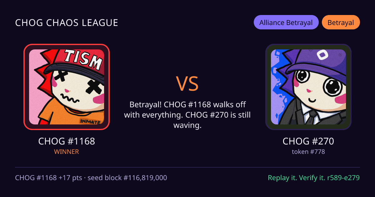 Highlight card: CHOG #1168 versus CHOG #270